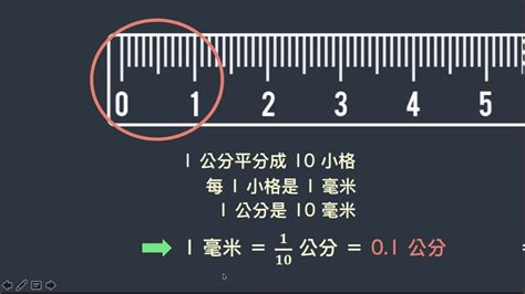 公分釐米換算|釐米換算公分